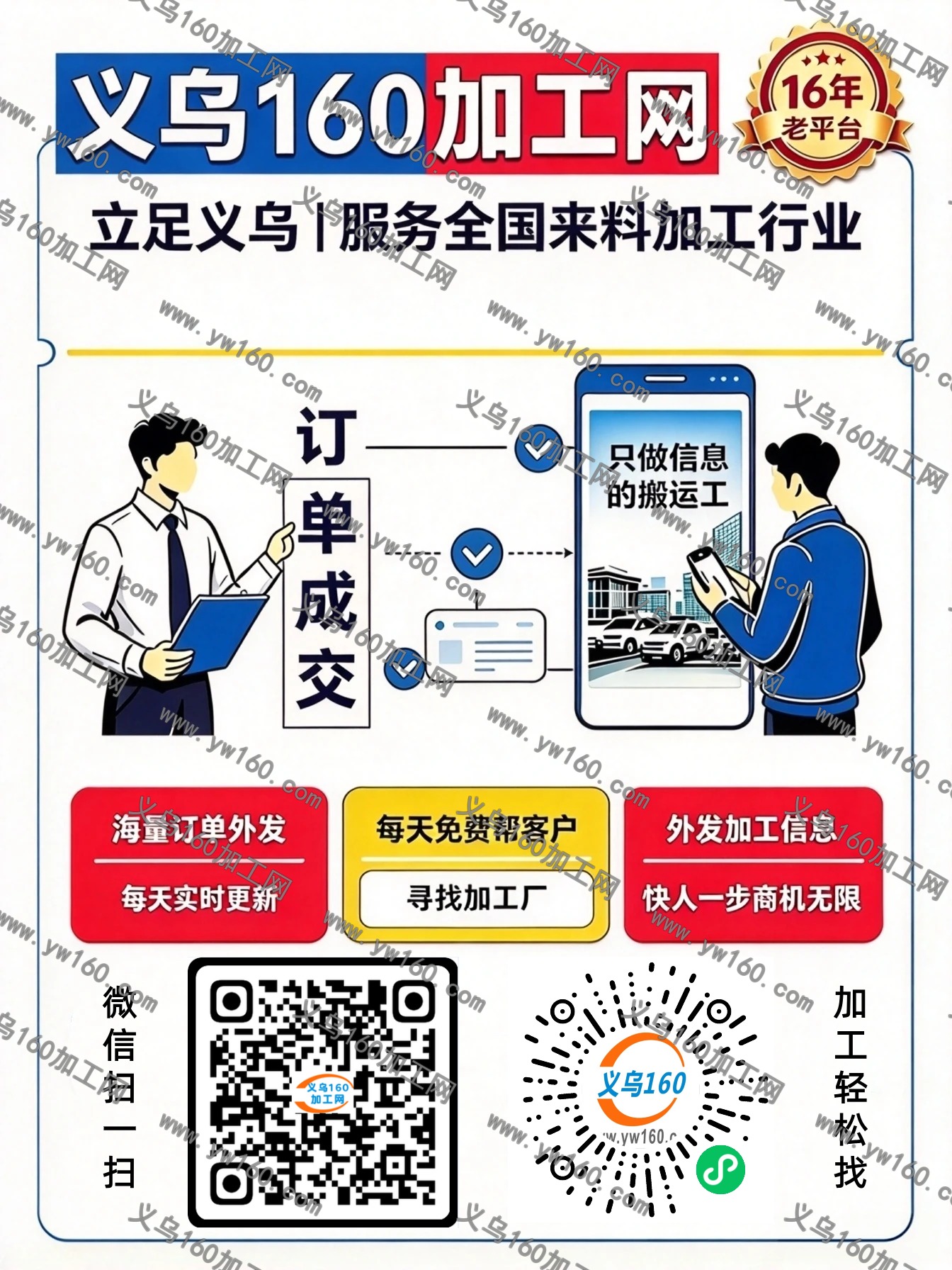 带这3 类词的手工活项目,基本都是骗子!先看完再谈合作