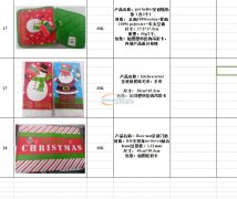 廿三里圣诞用品丝印外发加工 样品如图