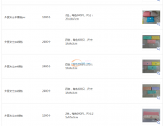 义乌外贸公司寻找PU女士钱包加工厂