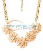 义乌贸易公司找做类似欧美风格的饰品工厂