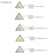大量饰品成品单外发要求有实力的饰品厂