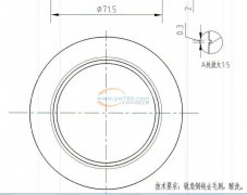 寻找铜件翻砂的加工厂