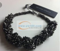 如图，寻做这种项链的加工厂