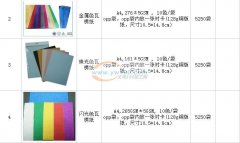 如图印刷产品外发