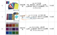 如图印刷产品外发