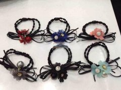 如图 寻找皮筋加工厂