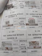 急需要爪链烧焊加工厂【有图】