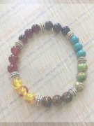 北苑现找能做图中两款成品手链的加工厂