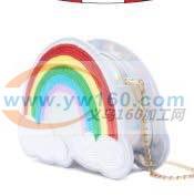 如图，需求合作做包包的工厂