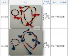 如图所示，有手工货外发