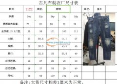 服装加工有能做的厂家，包工包料报价