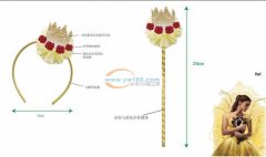 【如图】多款产品外发，找能做的工厂合作，