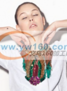 【如图】这些款式需要成品，要求质量好，要