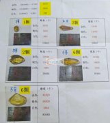 一万五千套成品订单外发【如图】能做图中成