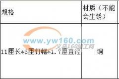 【急】寻做【如图】这款钉的厂家，最好是有