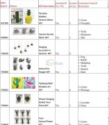 找能做【如图】产品的厂家，要求品质好，价