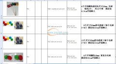 每款10000套，寻做【如图】这种毛球穿