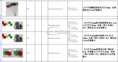 每款10000套，寻做【如图】这种毛球穿