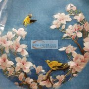 朝鲜有熟练技术工人，承接各种刺绣，串珠等