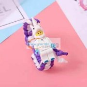 寻找做如图中间公仔头配件的厂家，巴斯光年