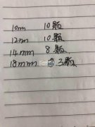 现有订单外发，找做如图珍珠绑鱼线的工厂，