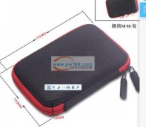 10000个工具包外发，如图，寻找能做的