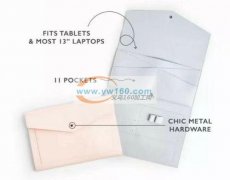 30000个如图包包外发加工，需包工包料