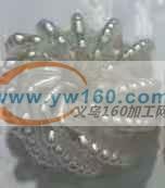 寻找能做此类产品的厂家，直接厂家与我联