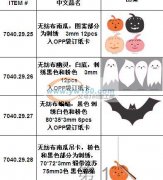 如图，寻找有图片中产品的生产厂家，量大，