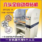 广州市业皇自动化科技有限公司，专业生产点