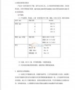 寻找做PVC手套厂的工厂，手上有实单，可