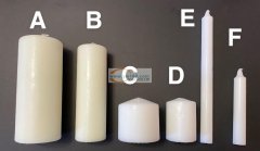 寻找蜡烛加工厂