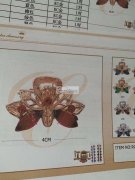 找做这几款合金小爪成品的工厂，样品看图，