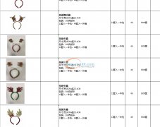 寻如附件所示的这些产品工厂，寻找生产工厂