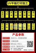 承接任何材质平板印刷加工 uv打印 义乌印花加工厂 免费打样