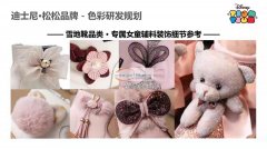 样品图所示，寻找图中产品工厂，有生产的工