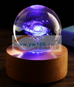 寻找电商销售卖图示产品，规格有60-70-80厂家直销自家内