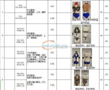 服装服饰制版做样，承接网络小单生产