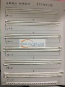 服装流苏，装饰流苏，三股绳，凹凸带，绒布