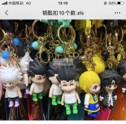 如图公仔配件需要做，寻找厂家 