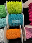 这种类似的链条谁家有？如图所示，请有的联