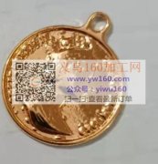 找义乌后宅附近翻砂厂，如图产品外发翻砂，