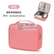 寻外省的箱包加工厂，如图包包外发，有意者