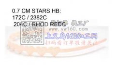  现需寻找有这两个发箍模具的工