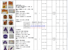 如图，寻找这个表格里的盒子厂家，有做这些