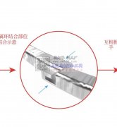 寻找线切割工厂,有的请联系我