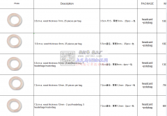 寻找可以生产如我附件所示的木环工厂，有订