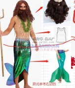 &nbsp; 如图，这几款服装成品订单外