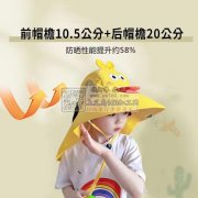 儿童款渔夫帽，现货供应。是卖现货，&nb