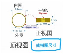 现需寻找可以生产上个设计图铜戒指圈的铜厂